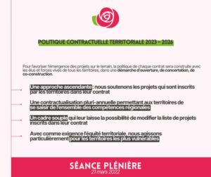 Infographie : Pour favoriser l'émergence des projets sur le terrain, la politique de chaque contrat sera construite avec les élus et forces vives de tous les territoires, dans une démarche d'ouverture, de concertation, de co-construction. Une approche ascendante: nous soutenons les projets qui sont inscrits par les territoires dans leur contrat. Une contractualisation pluri-annuelle permettant aux territoires de se saisir de l'ensemble des compétences régionales. Un cadre souple qui leur laisse la possibilité de modifier la liste de projets inscrits dans leur contrat. Avec comme exigence l'équité territoriale, nous agissons particulièrement pour les territoires les plus vulnérables. 