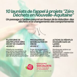 Infographie : 10 lauréats de l'appel à projets "Zéro Déchets en Nouvelle-Aquitaine" Un appel à l'action concret en faveur de la réduction des déchets et le changement des comportements. Quelques exemples : 1- Plateforme de Gratification zéro déchet en Charente (40.000€) : plateforme numérique permettant aux usagers de collecter les points puis les convertir en gratification au sein des structures partenariales. 2- programme de sensibilisation en Creuse (40.000€) :Projet de sensibilisation autour des "6R" : refuser, réduire, réparer, recycler et réemployer auprès d'un public diversifié en Creuse. 3- Action du réemploi solidaire dans les Landes (40.000€) : Nombreuses actions sur l'ensemble du département : création d'un guide de l'économie circulaire, animations scolaires...