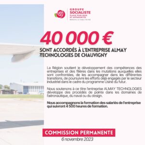 Infographie : 40.000€ sont accordés à l’entreprise almay technologies de chauvigny. La Région soutient le développement des compétences des entreprises et des filières dans les mutations auxquelles elles sont confrontées, de les accompagner dans les différentes transitions, de poursuivre les efforts déjà engagés par le secteur industriel dans le cadre du programme Usine du futur. Nous soutenons à ce titre l’entreprise ALMAY TECHNOLOGIES développe des procédés de pointe dans les domaines de l'aéronautique, du naval ou du design. Nous accompagnons la formation des salariés de l’entreprise qui suivront 4 500 heures de formation. 