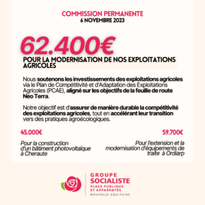 Infographie : 62.400€ pour la modernisation de nos exploitations agricoles. Nous soutenons les investissements des exploitations agricoles via le Plan de Compétitivité et d’Adaptation des Exploitations Agricoles (PCAE), aligné sur les objectifs de la feuille de route Neo Terra. Notre objectif est d'assurer de manière durable la compétitivité des exploitations agricoles, tout en accélérant leur transition vers des pratiques agroécologiques. Exemples : -45.000€ : Pour la construction d'un bâtiment photovoltaïque à Cheraute -59.700€ : Pour l’extension et la modernisation d’équipements de traite à Ordiarp