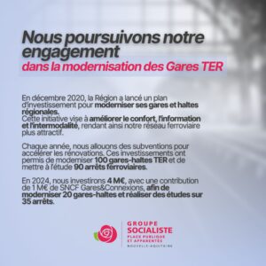 infographie : Nous poursuivons notre engagement dans la modernisation des Gares TER. En décembre 2020, la Région a lancé un plan d'investissement pour moderniser ses gares et haltes régionales. Cette initiative vise à améliorer le confort, l'information et l'intermodalité, rendant ainsi notre réseau ferroviaire plus attractif. Chaque année, nous allouons des subventions pour accélérer les rénovations. Ces investissements ont permis de moderniser 100 gares-haltes TER et de mettre à l’étude 90 arrêts ferroviaires. En 2024, nous investirons 4 M€, avec une contribution de 1 M€ de SNCF Gares&Connexions, afin de moderniser 20 gares-haltes et réaliser des études sur 35 arrêts. 