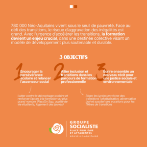 Infographie 2/2 ambition 2 : 780 000 Néo-Aquitains vivent sous le seuil de pauvreté. Face au défi des transitions, le risque d'aggravation des inégalités est grand. Avec l'urgence d'accélérer les transitions, la formation devient un enjeu crucial, dans une destinée collective visant un modèle de développement plus soutenable et durable. 3 objectifs : 1- Encourager la persévérance scolaire et relancer l'ascenseur social ➡️ Lutter contre le décrochage scolaire et renforcer l'accès à la formation au plus grand nombre (Pass'En Sup, qualité de vie étudiante, logement des jeunes). 2- Allier inclusion et transitions dans les parcours de formation professionnelle ➡️Eriger les lycées en vitrine des transitions (végétalisation, alimentation bio) et susciter des vocations pour les filières de transitions. 3-Écrire ensemble un nouveau récit pour une iustice sociale et environnementale