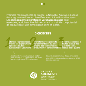 Infographie 2/2 ambition 3 : Première région agricole de France, la Nouvelle-Aquitaine dispose d'une agriculture forte et diversifiée avec 3,9 millions d'hectares. Les changements de pratiques vers l'agroécologie sont essentiels, et doivent être faits en visant un maintien du potentiel de production et une alimentation saine et locale. 3 objectifs : 1-Étendre l'agroécologie à toute les exploitationsagricoles tout en suscitant des vocations ➡️Améliorer la reconnaissance du métier pour installer 1 000 agriculteurs par an en agroécologie, dont 50% de femmes. 2-Transformer les produits agroalimentaires au plus proche des territoires de production et consommation. 3-Rendre accessible à toutes et tous des produits sains, locaux et de qualité ➡️Soutenir les plateformes d'aide alimentaire. Viser 100 % d'alimentation durable pour 2028 dans les festivals. 