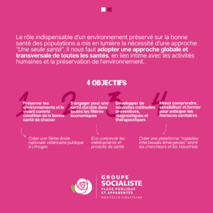 Infographie 2/2 ambition 6 : Le rôle indispensable d'un environnement préservé sur la bonne santé des populations a mis en lumière la nécessité d'une approche "Une seule santé". Il nous faut adopter une approche globale et transversale de toutes les santés, en lien intime avec les activités humaines et la préservation de l'environnement. 4 objectifs : 1- Préserver les environnements et le vivant comme condition de la bonne santé de chacun ➡️Créer une 5ème école nationale vétérinaire publique à Limoges. 2- S'engager pour une santé durable dans toutes les filières économiques ➡️Eco-concevoir les médicaments et produits de santé. 3- Développer de nouvelles méthodes préventives, diagnostiques et thérapeutiques. 4- Mieux comprendre, sensibiliser et former pour anticiper les menaces sanitaires ➡️ Créer une plateforme "maladies infectieuses émergentes" entre les chercheurs et les industriels. 