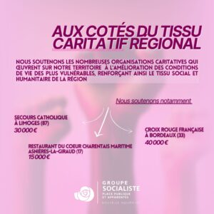 Infographie 2/3 : Aux cotés du tissu caritatif régional ! nous soutenons les nombreuses organisations caritatives qui ouvrent sur notre territoire à l'amélioration des conditions de vie des plus vulnérables, renforçant ainsi le tissu social et humanitaire de la Région. Nous soutenons notamment : le secours catholique à Limoges (30.000€), les restaurant du coeur charentais-maritime à Asnières-la-graud (17000€), La Croix rouge française à Bordeaux (40.000€) 