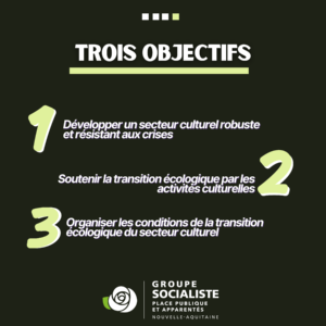 Infographie 4/4 : 1- Développer un secteur culturel robuste et résistant aux crises 2-Soutenir la transition écologique par les activités culturelles 3- Organiser les conditions de la transition écologique du secteur culturel