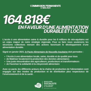 infographie : 164.818€ EN FAVEUR D'UNE ALIMENTATION DURABLE ET LOCALE ! L'accès à une alimentation saine & durable pour les 6 millions de néo-aquitains est un enjeu majeur de notre stratégie régionale. Pour ce faire nous soutenons les structures collectives menant des actions favorisant le développement d'une alimentation durable. Signé en janvier 2021, le Pacte Alimentaire de Nouvelle-Aquitaine doit permettre : - l'Accès à une alimentation locale, saine, durable et de qualité pour tous - de Maitriser localement la production des denrées alimentaires - Une juste rémunération des agriculteurs, producteurs et transformateurs - de Favoriser la solidarité et la citovenneté alimentaire Avec ce pacte, les différents acteurs de la chaîne de production de l'alimentation sont engagés sur des modes de production et de distribution plus respectueux de l'environnement et de la santé.