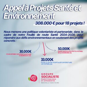 Infographie : Appel à Projets Santé et Environnement : 308.000 € pour 18 projets!
Nous menons une politique volontariste et partenariale, dans le
cadre de notre Feuille de route Santé 2024-2028, pour
répondre aux défis environnementaux en soutenant des projets
concrets:
- 30.000€ POUR INTERBIO NOUVELLE-AQUITAINE
DE BORDEAUX (33)
- 50.000€ POUR L'ASSOCIATION PHYTO-VICTIMES DE LA COURONNE (16)
- 33.000€ POUR LE CENTRE HOSPITALIER UNIVERSITAIRE DE POITIERS (86)