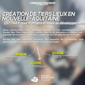 Infographie : CRÉATION DE TIERS LIEUX EN
NOUVELLE-AQUTAINE : 257.744 € pour 6 projets et aides au développement ! 

Nous poursuivons notre politique engagée et nos investissements en
faveur des Tiers-Lieux avec comme objectif de permettre à chaque néo-aquitain de trouver un tiers-lieu à moins de 20 minutes de son domicile.

Portés par des collectifs citoyens, ces espaces de co-working sont
devenus bien plus que de simples bureaux partagés.

- 49.300€ : POUR LA MAISON DES CRÉATEURS À MEUX(17)
- 50.000€ POUR LA BASCULE À GENTIOUX-PIGEROLLES(23)
- 50.000€ POUR PRISME ET LA MAISON DES ACACIAS À AUDENGE (33)