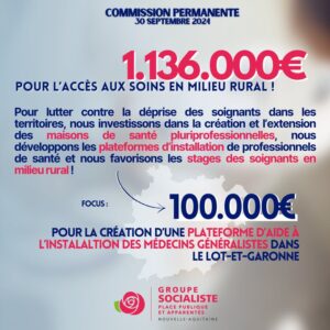 Infographie : 1.136.000€ pour l'accès aux soins en milieu rural ! Pour lutter contre la déprise des soignants dans les territoires ,nous investissons dans la création et l'extension des maisons de santé pluriprofessionnelles, nous développons les plateformes d'installation de professionnels de santé et nous favorisons les stages des soignants en milieu rural ! Focus : 100.000€ pour la création d'une plateforme d'aide à l'installation des médecins généralistes dans le Lot-et-Garonne ! 