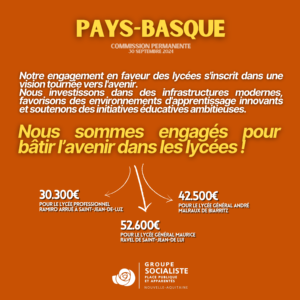 Infographie : Notre engagement en faveur des lycées s'inscrit dans une vision tournée vers l'avenir. Nous investissons dans des infrastructures modernes, favorisons des environnements d'apprentissages innovants et soutenons des initiatives ambitieuses. Nous sommes engagées pour batir l'avenir dans les lycées ! 30.300€ pour lycée professionnel Ramiro Arrué de Saint-Jean-de-Luz 52.600€ pour LE LYCÉE GÉNÉRAL MAURICE RAVEL DE SAINT-JEAN-DE LUZ 42.500€ POUR LE LYCÉE GÉNÉRAL ANDRÉ MALRAUX DE BIARRITZ